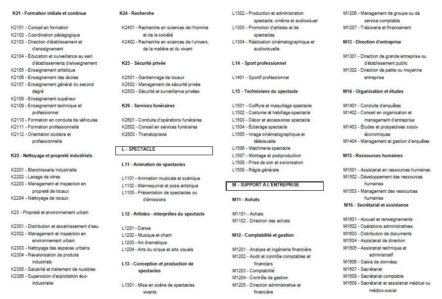 Cgt Chomeurs Rebelles Du Morbihan Un Emploi Decent Un