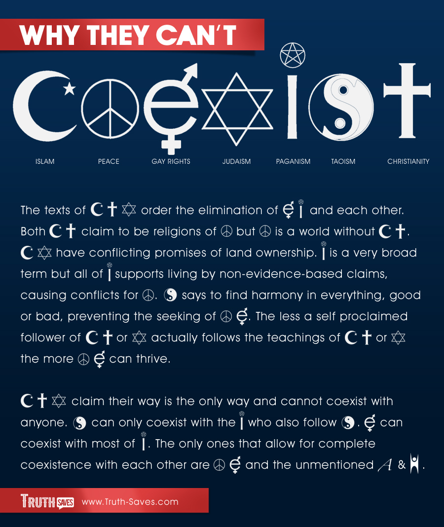 Coexist Sticker Symbol Meanings
