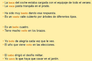 LISTADO DE PALABRAS HOMONIMAS listado de palabras homonimas: