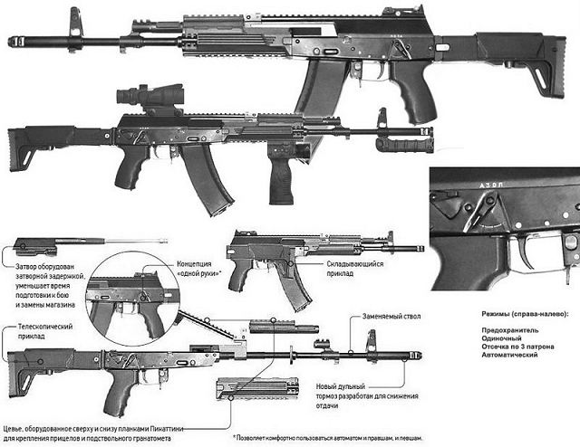El Kalashnikov AK-12 entrará en pruebas de homologación en junio Foto+AK-12