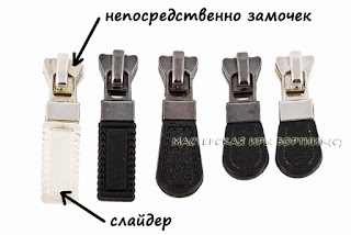 Что такое рулонная молния. Смотреть фото Что такое рулонная молния. Смотреть картинку Что такое рулонная молния. Картинка про Что такое рулонная молния. Фото Что такое рулонная молния