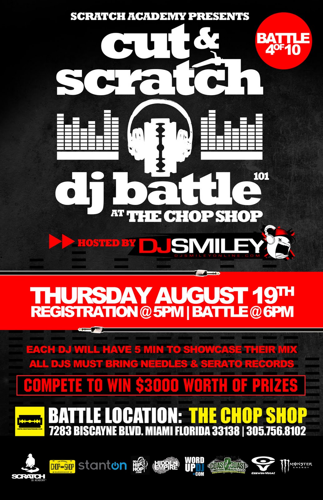 MIAMI BASS ((╰̲̅̅ ̲̲̅̅̅̅=̲̲̅̅̅̅ ̲̅̅╯)) CUT & SCRATCH DJ BATTLE