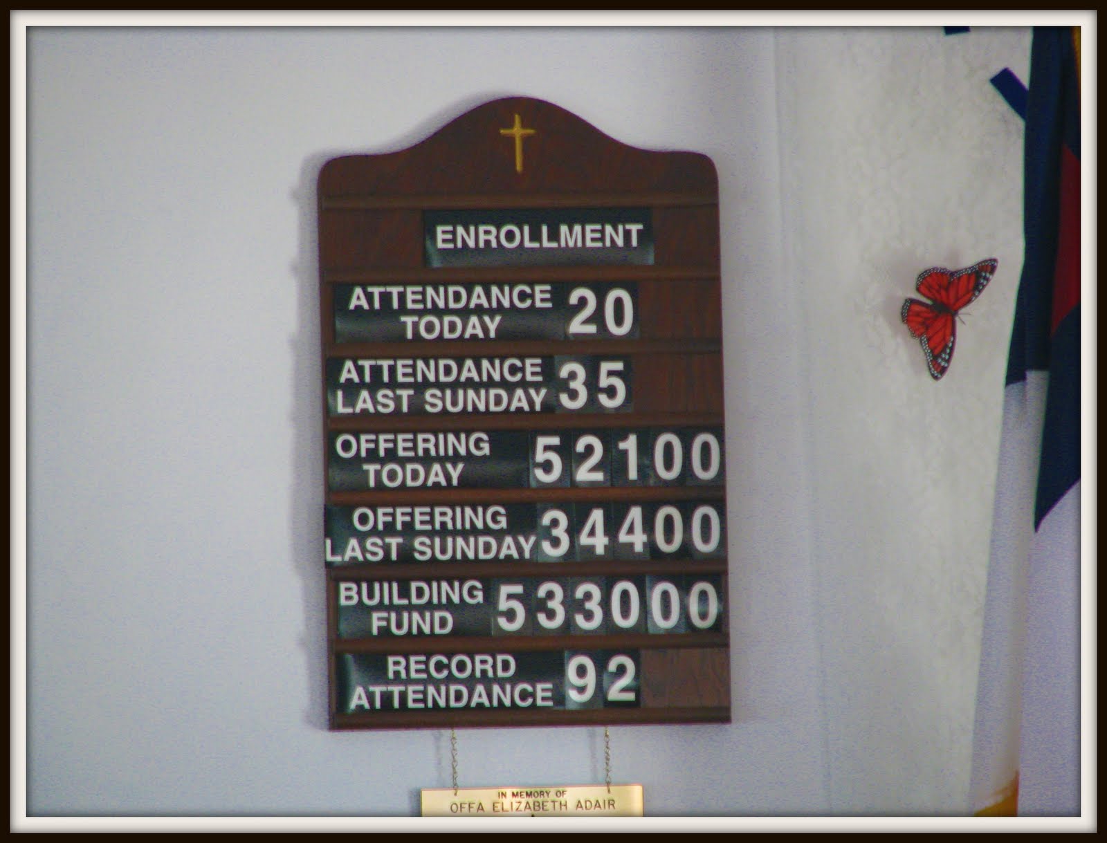 Church Attendance Board