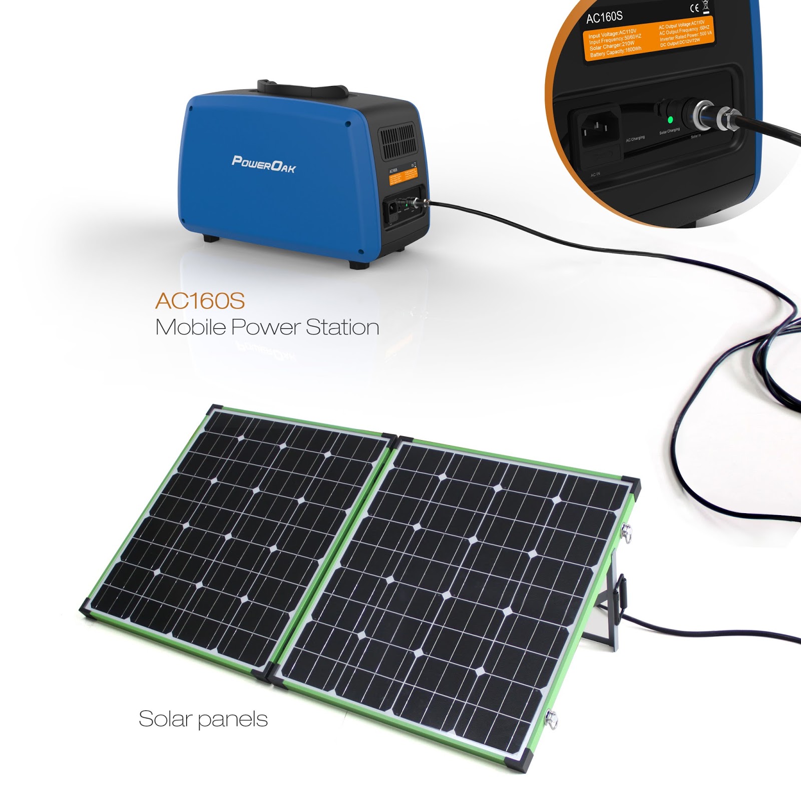 Lithium Batteries For Solar