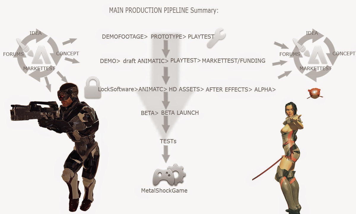Pipeline3.jpg