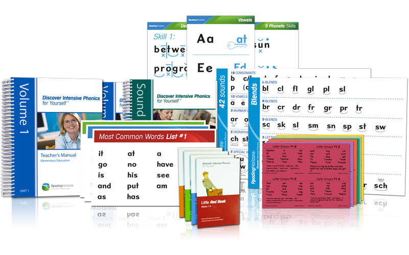 Learning Phonics with Reading Horizons • The Koala Mom