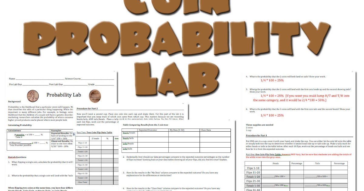 coin toss experiment statistics
