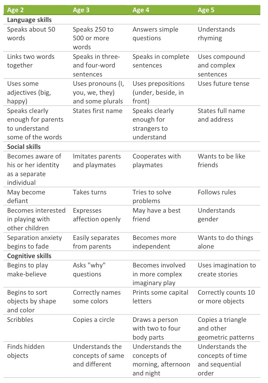 konnektionismus in artificial intelligence und kognitionsforschung 6 österreichische artificial intelligence tagung