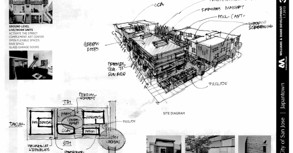 The San Jose Blog: Japantown "Corp Yard" Project Moves Forward!