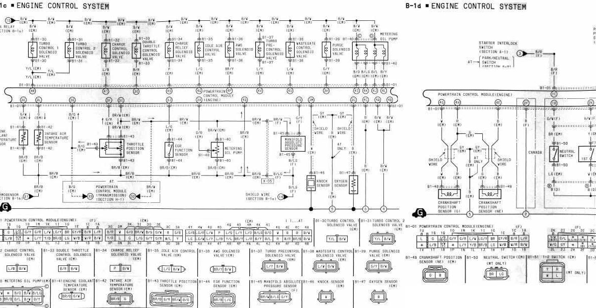 1994 Mazda RX-7 Engine Control System Complete Wiring Diagram | All