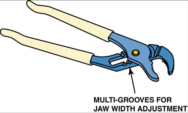 Names Of Pliers Names Of Pliers