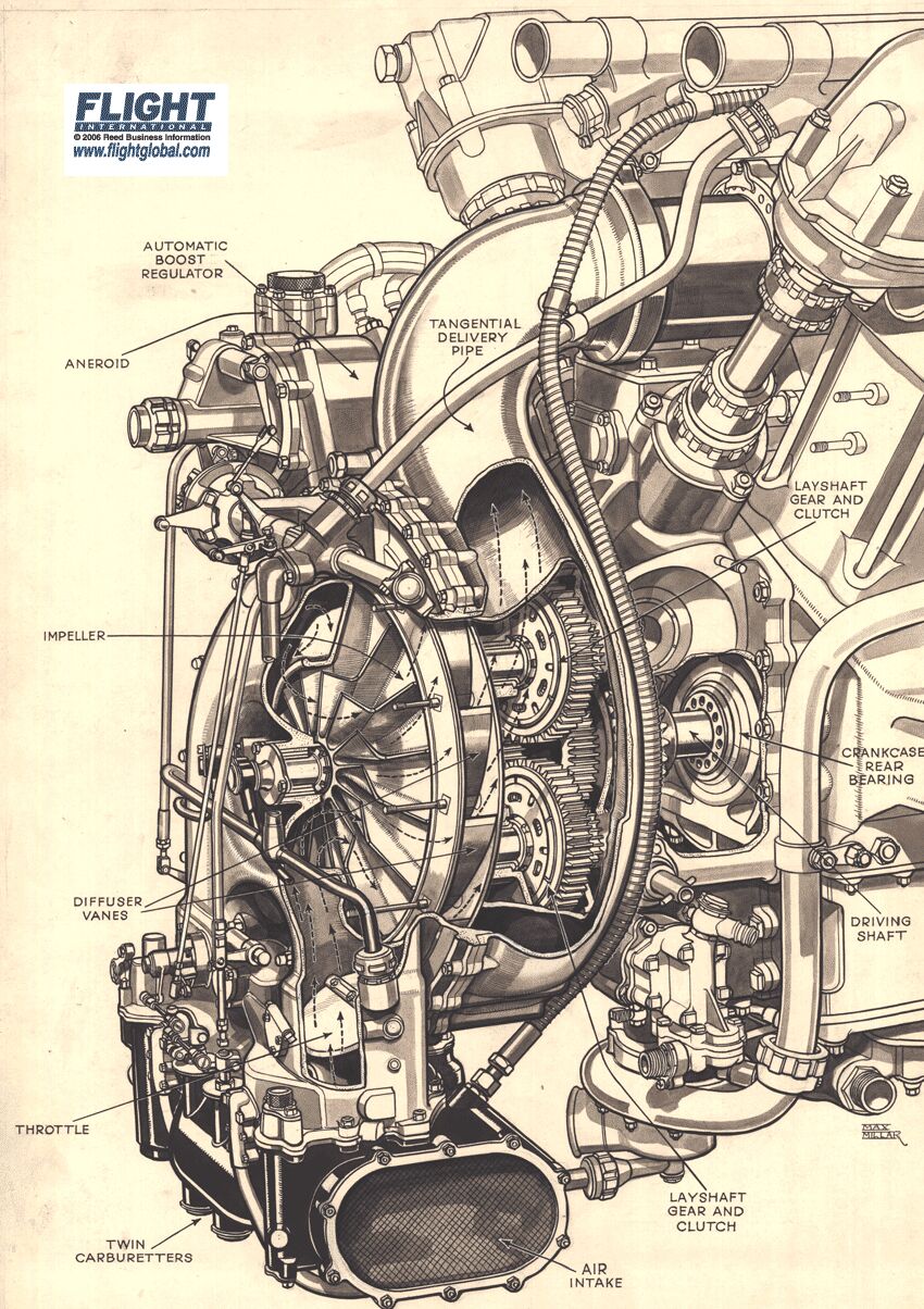 Streets Of Denver Engines and Motors