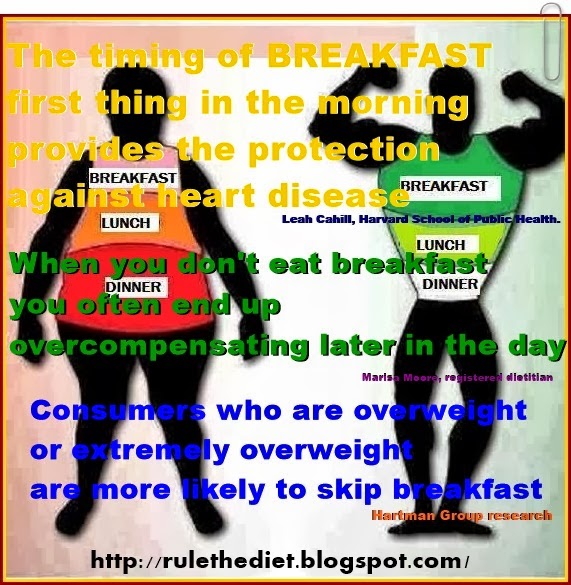 weight loss for a healthy lifestyle SKIP BREAKFAST, LOSE WEIGHT? NOT SO FAST