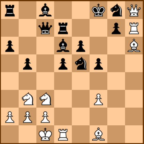 Moodle with a durian flavour. From Malaysia with love.: Chess Engines that  play positional moves and speculative sacrifices like Mikhail Tal and  Rashid Nezhmetdinov