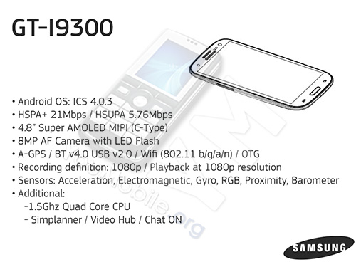 samsunggalaxys3manual.com samsunggalaxys3manual.com