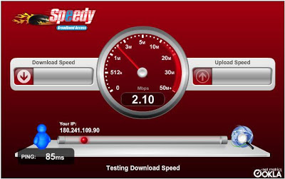 Speed Test Internet Autada dengan Speedy Test