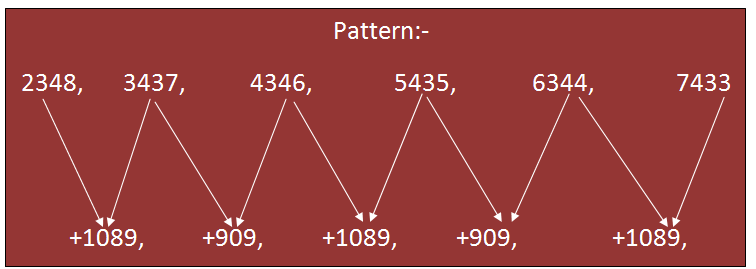 Quant - Number Series 