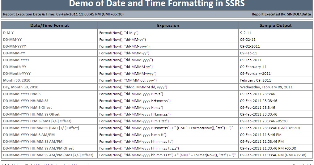 ax guide format date time on ssrs report ssrs datetime format