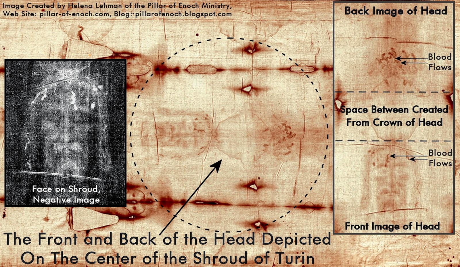 shroud of turin new evidence shroud of turin new evidence