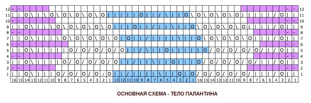палантин флис спицами схема