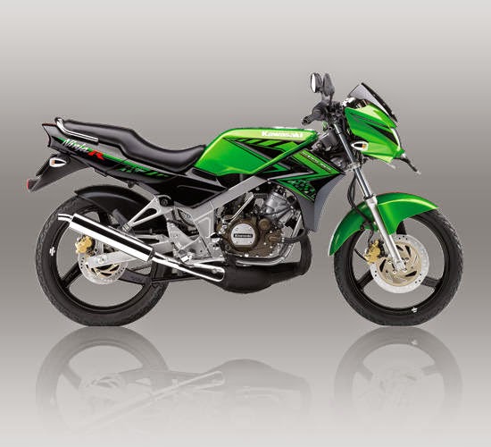 Harga dan Spesifikasi Kawasaki Ninja R