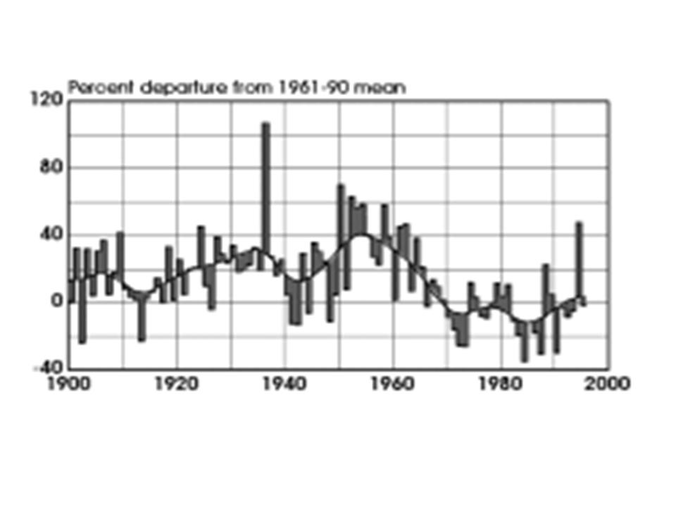 What Is The Weather And Climate Like In The Sahara Desert