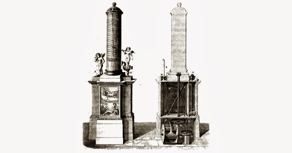 A History of Robotics Water Clocks