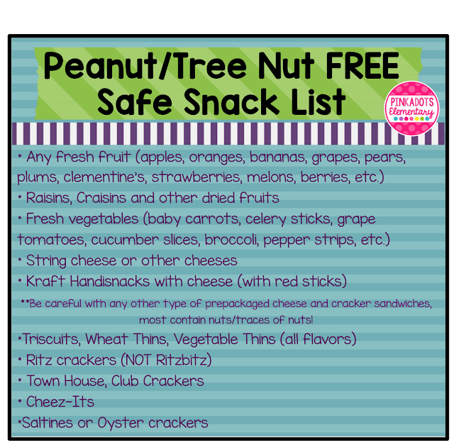 Peanut Allergy Safe Foods List Peanut Allergy Safe Foods List
