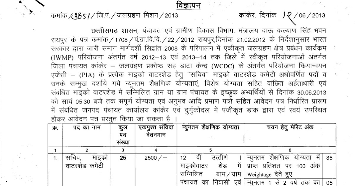 Recruitment 2013 Zila Panchayat Uttar Bastar Kanker
