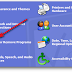Cara uninstall program atau software di Windows XP
