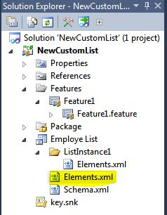 Sharepoint 2010 Create List Definition From Content Type