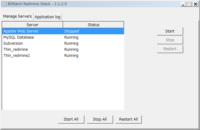 bitnami redmine on virtualbox bitnami redmine on virtualbox