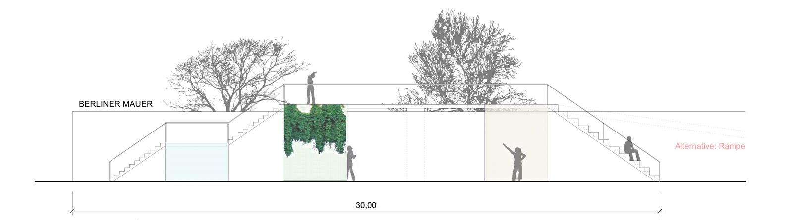 Values Art Progress Durch Through