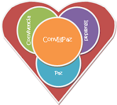 Proyecto Integrado "ConvIgPaz"