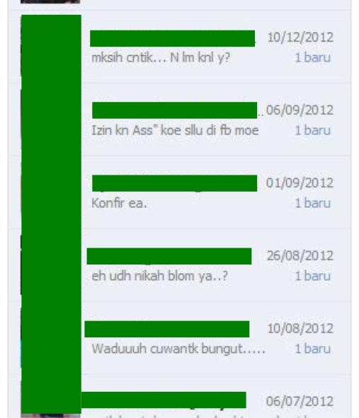 Perempuan Rawan di bohongi melalui jejaring sosial Perempuan Rawan di bohongi melalui jejaring sosial