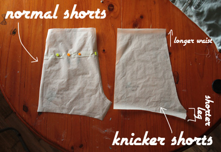 High Waist Shorts Pattern Men's Shorts Women's Shorts Latest Delectable High Waisted Shorts Pattern High Waist Shorts Pattern Men's Shorts Women's Shorts Latest Delectable High Waisted Shorts Pattern