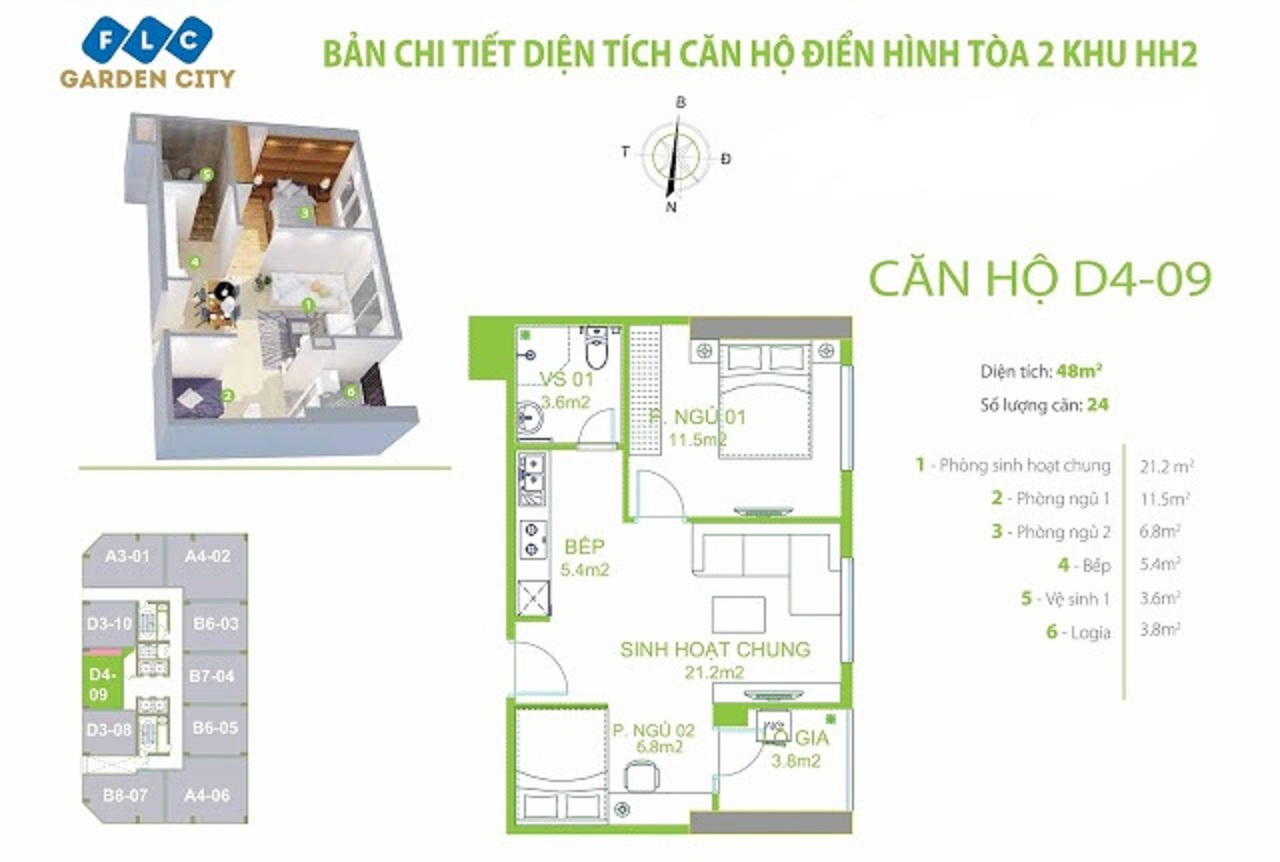 thiết kế căn hộ flc garden thiết kế căn hộ flc garden