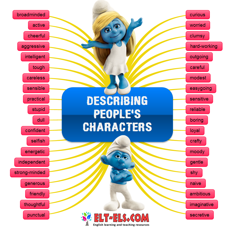 Describing appearance peoples dulce classroom woman man Describing people's characters | www.elt-els.com