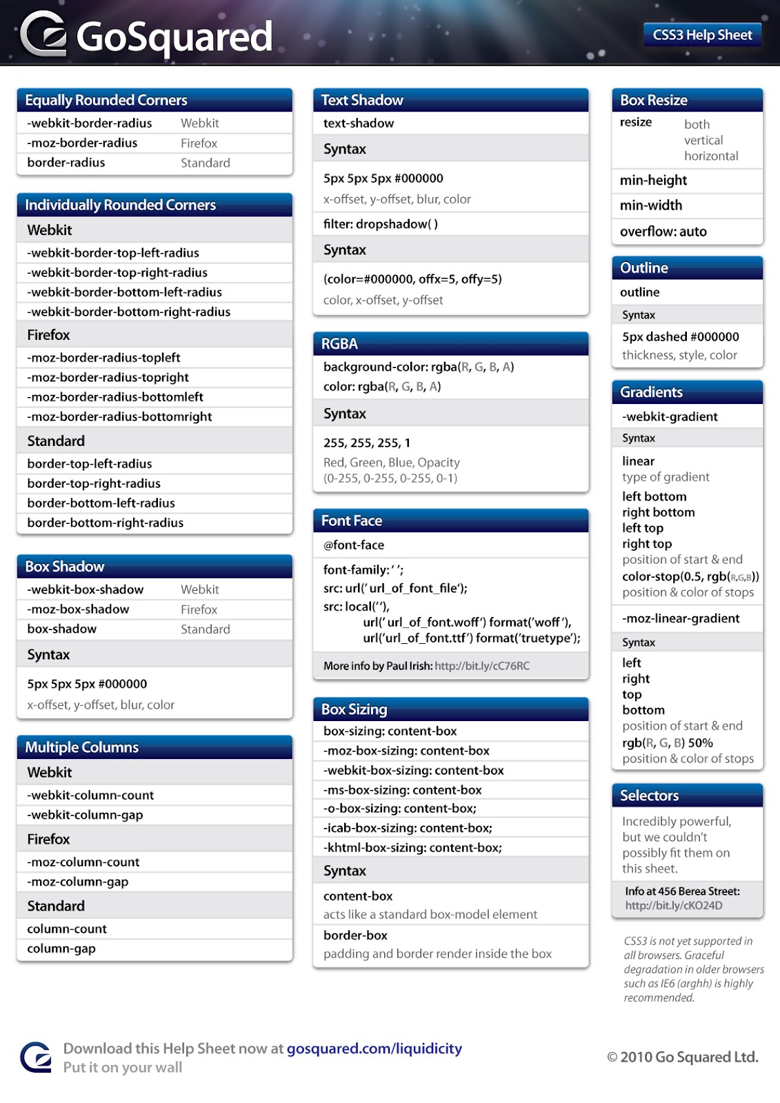 css help css help