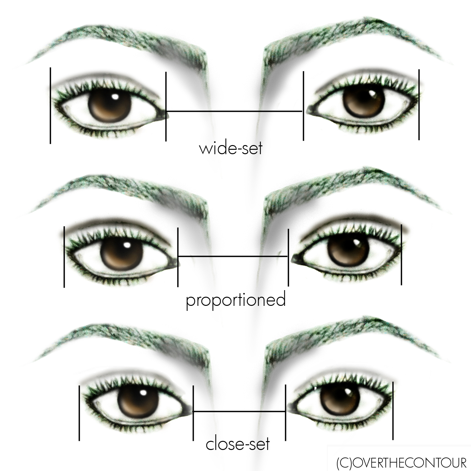 Unveiling The Mystery Of Wide Set Eyes In Men - r48mvan