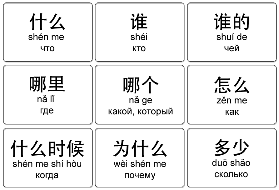 вопросительные слова в китайском языке