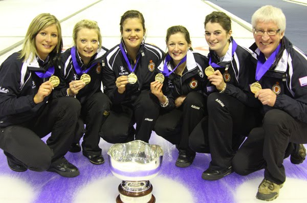 eve muirhead curling. L-R: Eve Muirhead, Anna Sloan,