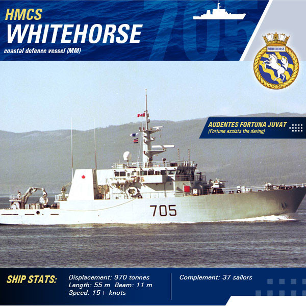 Hmcs Whitehorse