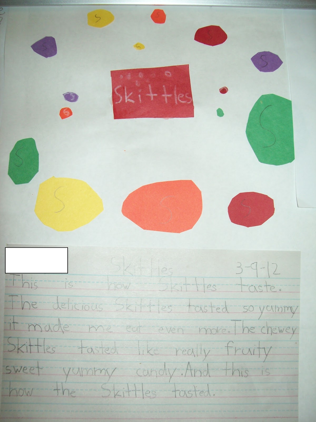 Mrs. Lester's Learning Lab! Descriptive Writing