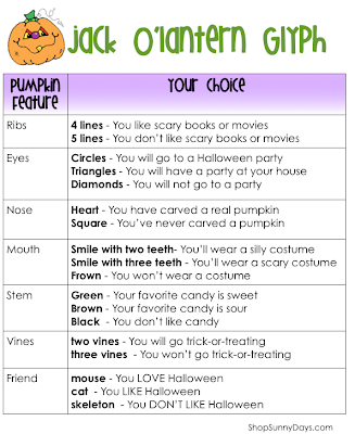 just click on the picture below see some finished glyphs and download your free copy of the directions and patterns happy fall yall - Halloween Glyphs just click on the picture below see some finished glyphs and download your free copy of the directions and patterns happy fall yall - Halloween Glyphs