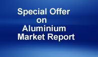 Discounted Reports on Aluminium Market