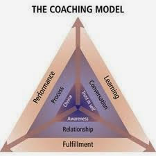 Coaching