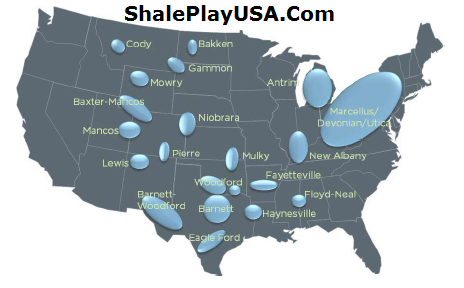 Shale Play USA