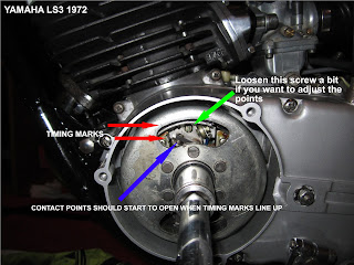Flywheel magneto ignition timing Yamaha LS3 1972