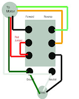 Ac Motor Speed Picture: Ac Motor Wiring